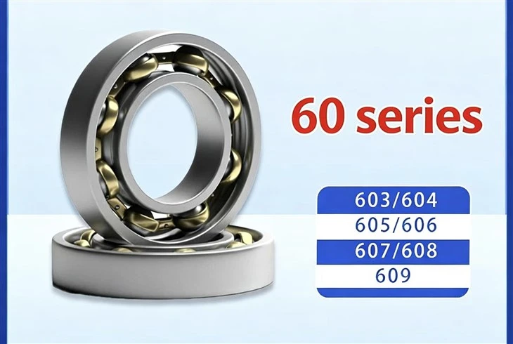 608 Deep Groove Ball Bearing 608 Deep Groove Ball Bearing